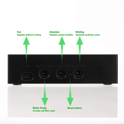 Bunopili Habitat The World’s First All-in-One Smart Rainforest System